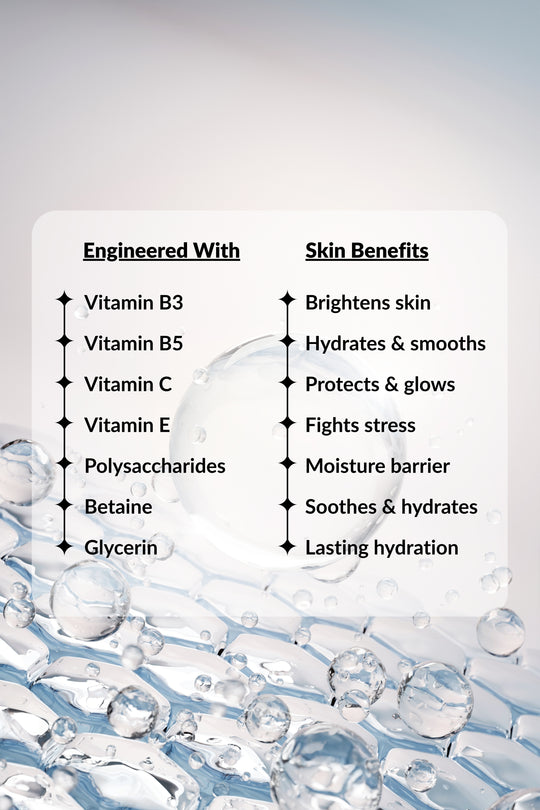 Multivitamin Nourishing Facial Cleanser