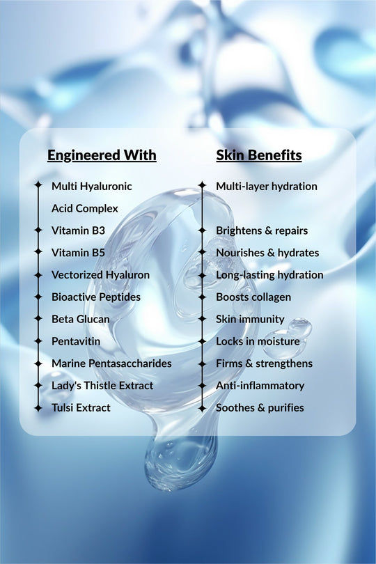 Advanced Hyaluron Serum