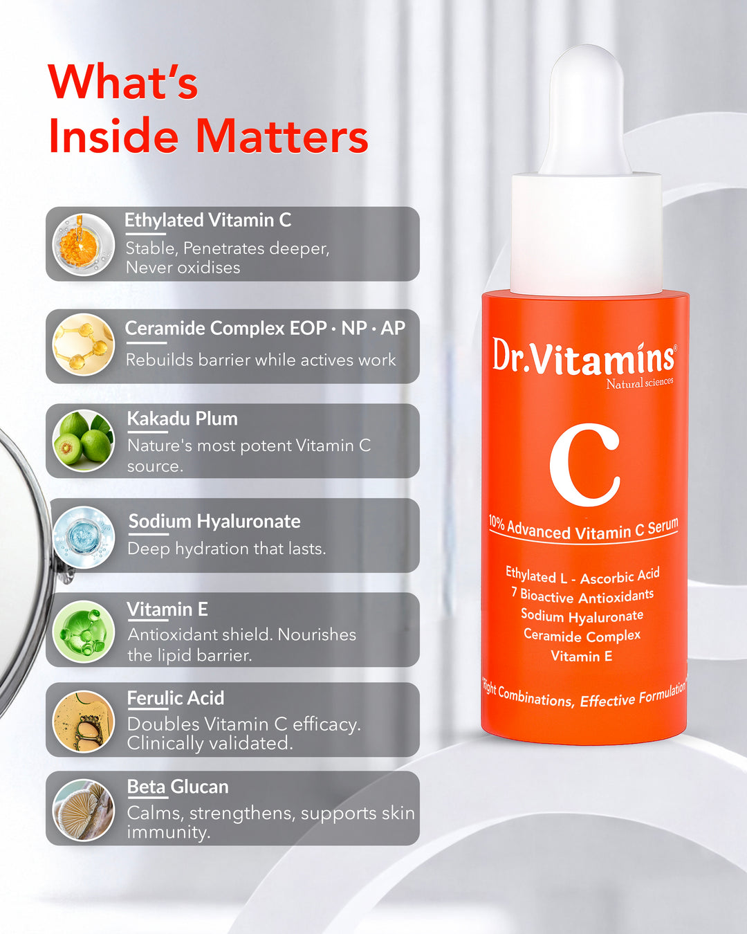 10% Advanced Vitamin C Serum