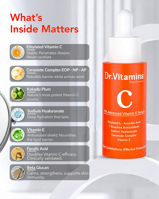10% Advanced Vitamin C Serum