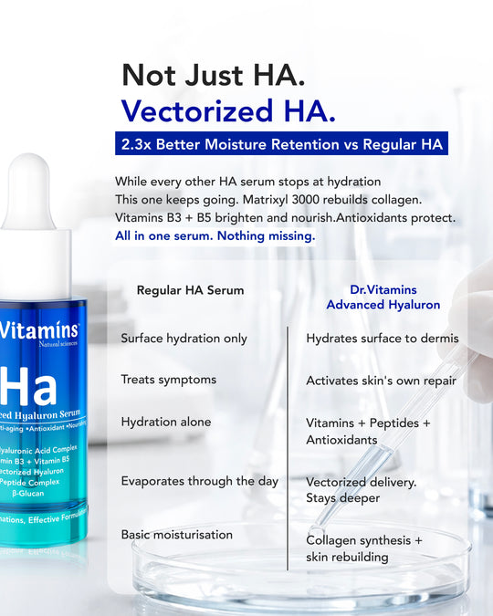 Advanced Hyaluron Serum
