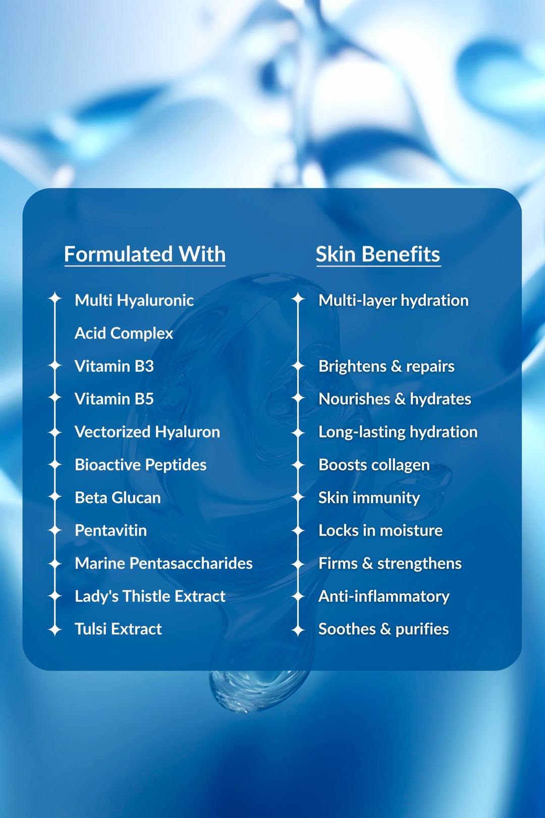 Advanced Hyaluron Serum