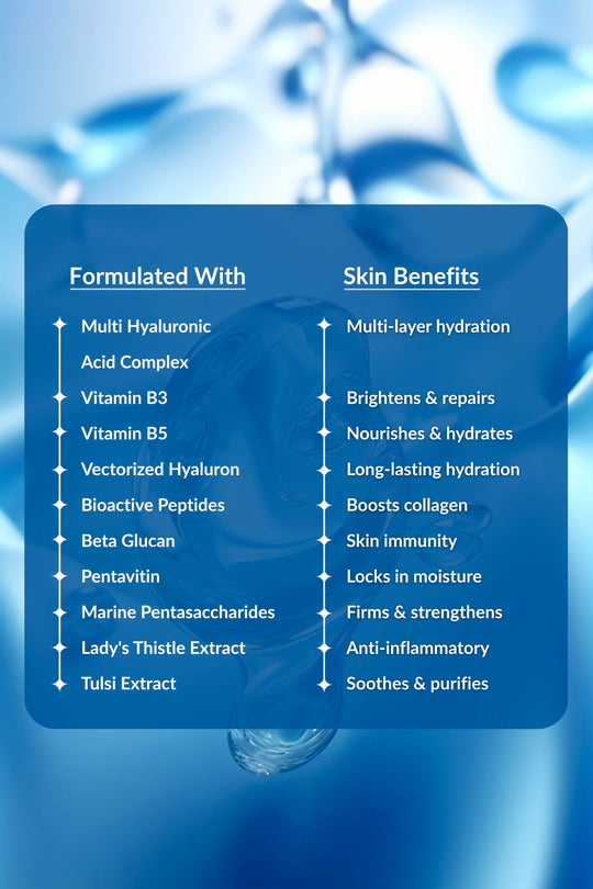 Advanced Hyaluron Serum