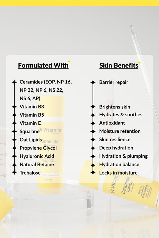 Ceramide Therapy Face Moisturizer