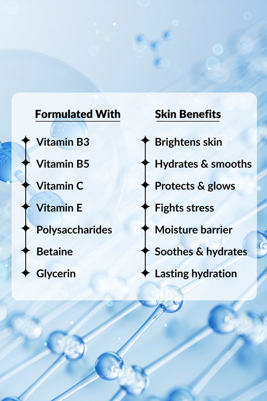 Multivitamin Nourishing Facial Cleanser