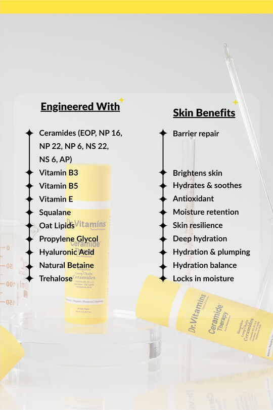 Ceramide Therapy Face  Moisturizer