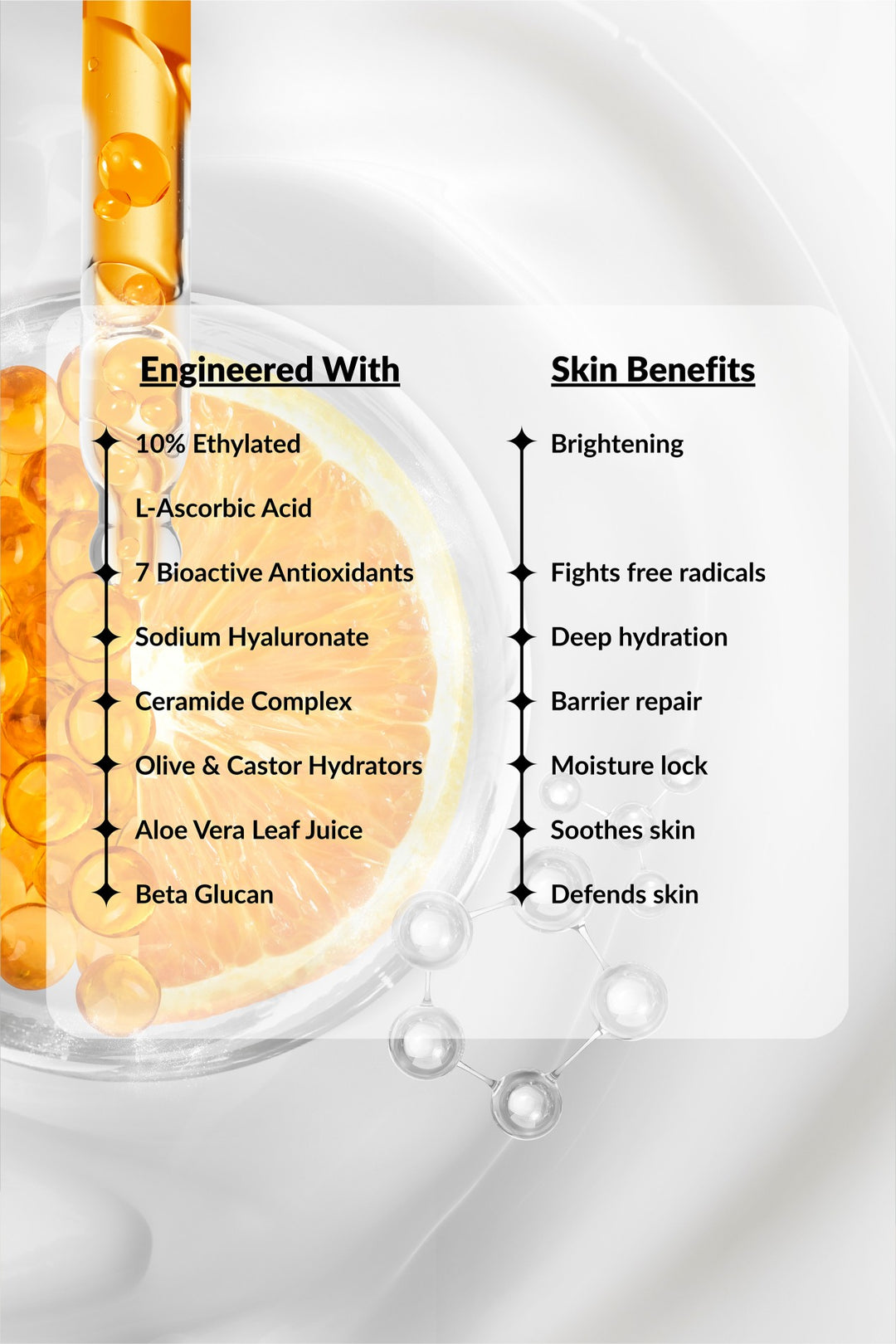 10% Advanced Vitamin C Serum